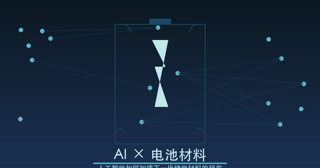 AI × 电池材料：人工智能如何加速下一代储能材料的研发