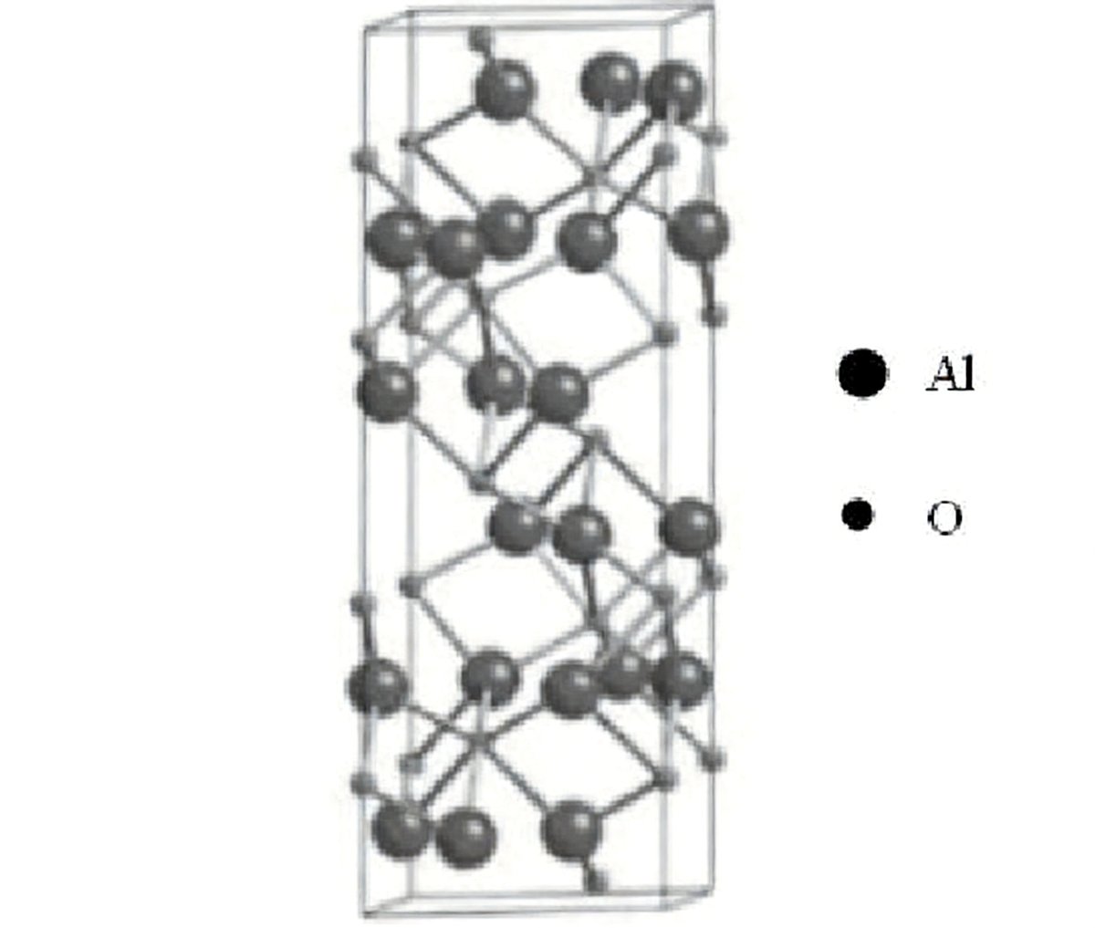 γ-Al₂O₃晶型结构